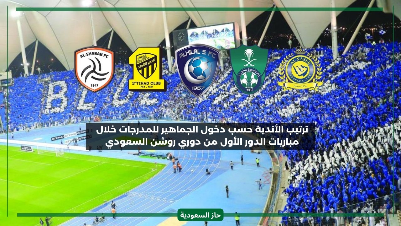 Al Hilal Club Dominates Saudi Roshan League With Record-Breaking Fan ...